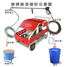 高壓清洗機,進口高壓清洗機,高壓清洗機價格,超高壓清洗機 高壓清洗機,進口高壓清洗機,高壓清洗機價格,超高壓清洗機