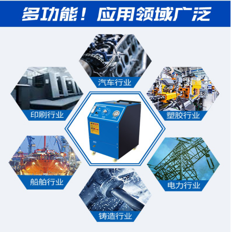 高壓清洗機,進口高壓清洗機,高壓清洗機價格,超高壓清洗機 高壓清洗機,進口高壓清洗機,高壓清洗機價格,超高壓清洗機