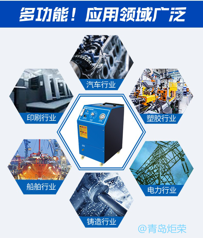 高壓清洗機,進口高壓清洗機,高壓清洗機價格,超高壓清洗機