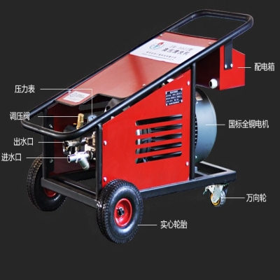 高壓清洗機安全操作的意義